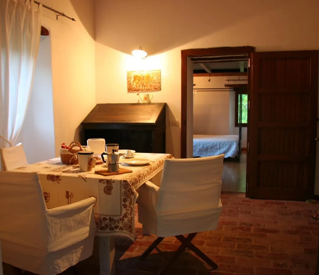 Podere Quartarola Modigliana 0*,  Włochy
